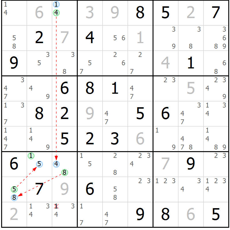 Position des candidats pour la solution de la Gr 54 page 57 du magazine de sudoku Sudoku Suprême n° 039