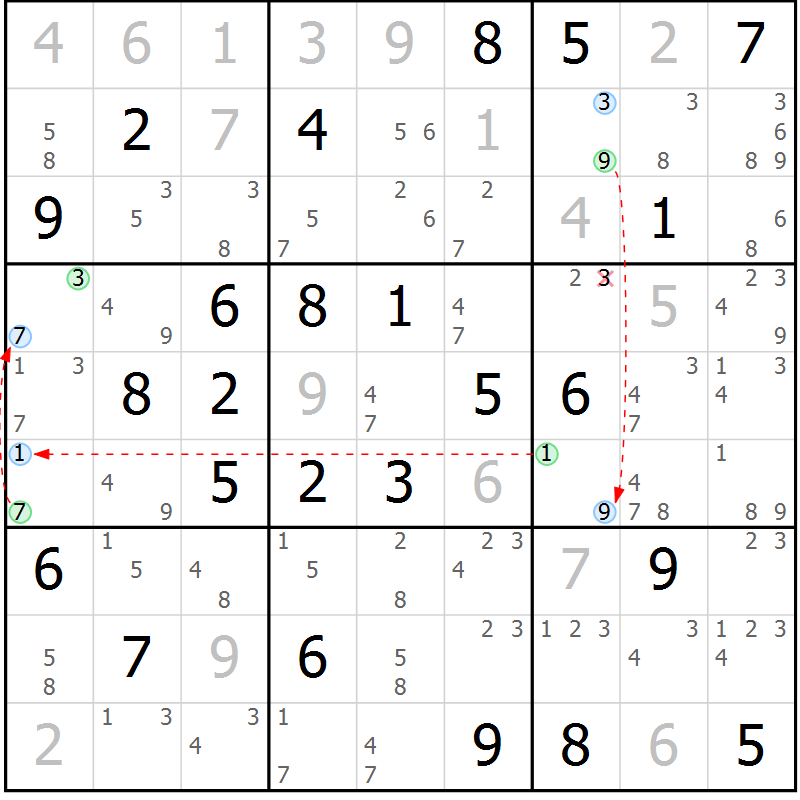 Position des candidats pour la solution de la Gr 54 page 57 du magazine de sudoku Sudoku Suprême n° 039