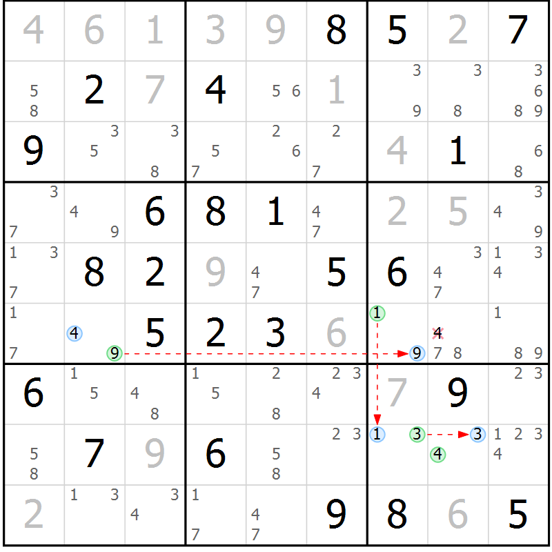 Position des candidats pour la solution de la Gr 54 page 57 du magazine de sudoku Sudoku Suprême n° 039