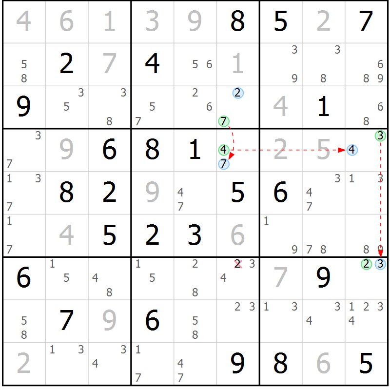 Position des candidats pour la solution de la Gr 54 page 57 du magazine de sudoku Sudoku Suprême n° 039