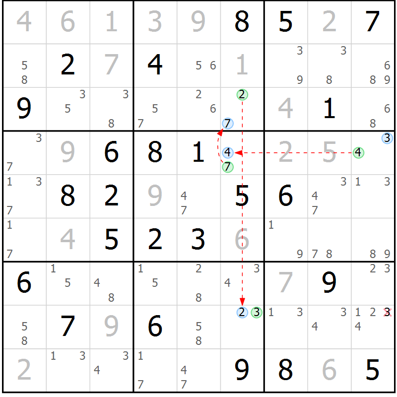 Position des candidats pour la solution de la Gr 54 page 57 du magazine de sudoku Sudoku Suprême n° 039