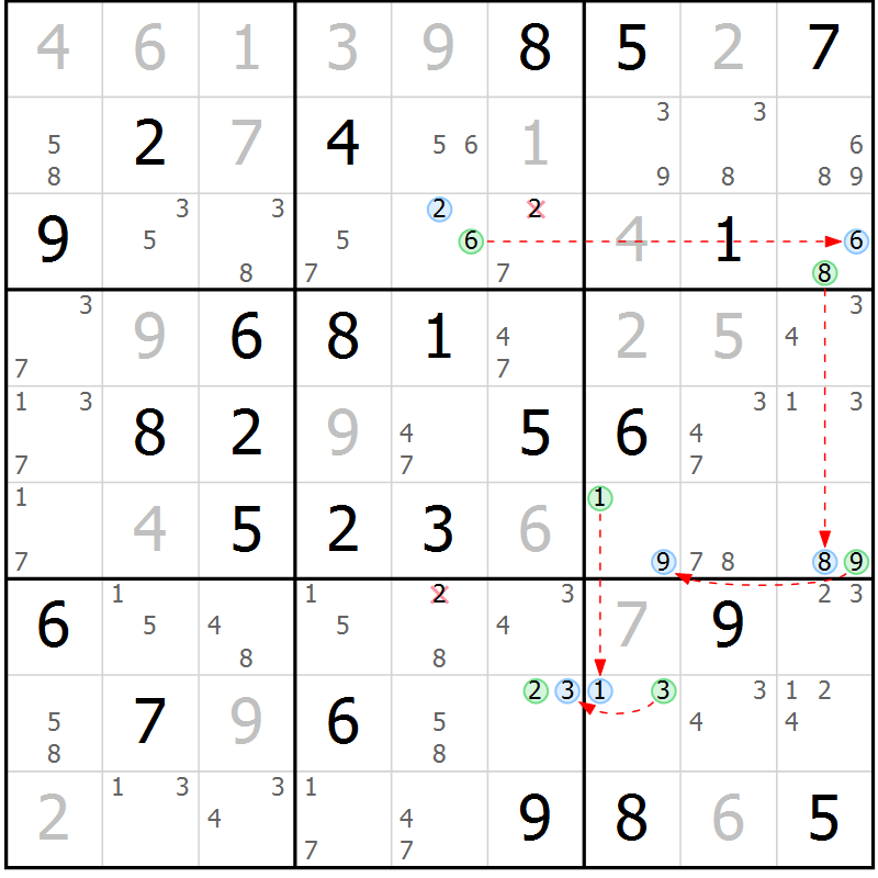 Position des candidats pour la solution de la Gr 54 page 57 du magazine de sudoku Sudoku Suprême n° 039