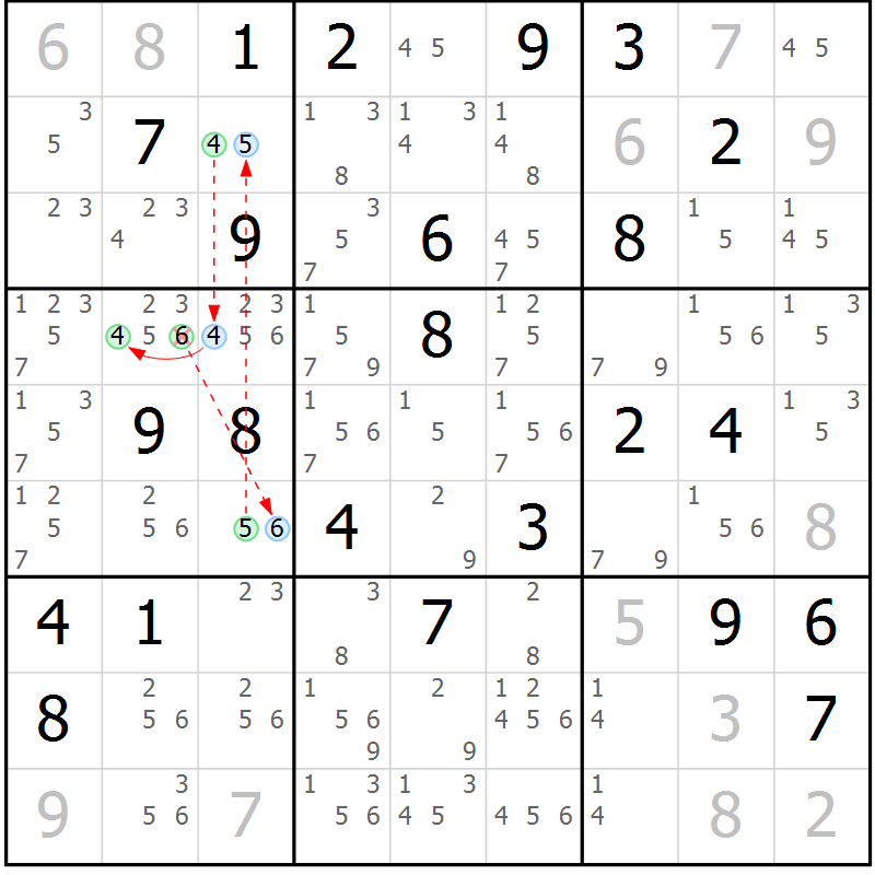 Position des candidats pour la solution de la Gr 55 page 58 du magazine de sudoku Sudoku Suprême n° 039