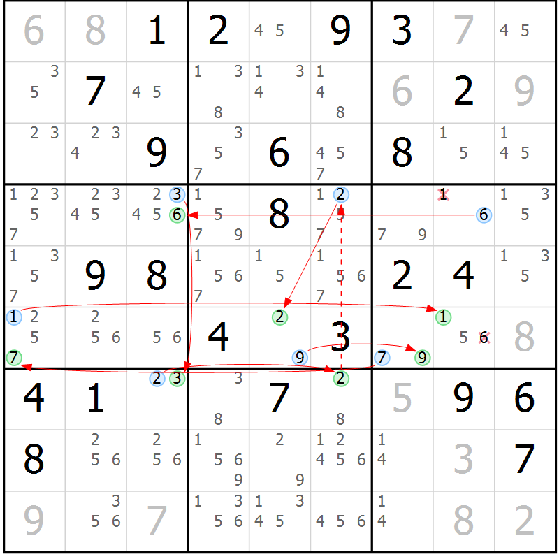 Position des candidats pour la solution de la Gr 55 page 58 du magazine de sudoku Sudoku Suprême n° 039