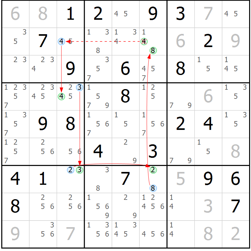 Position des candidats pour la solution de la Gr 55 page 58 du magazine de sudoku Sudoku Suprême n° 039