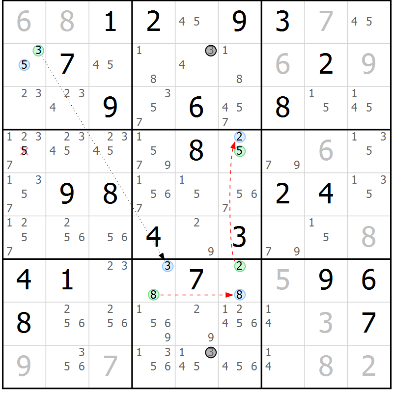 Position des candidats pour la solution de la Gr 55 page 58 du magazine de sudoku Sudoku Suprême n° 039