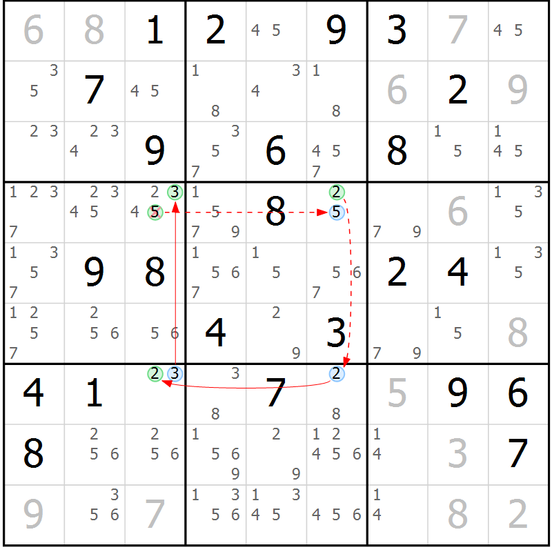 Position des candidats pour la solution de la Gr 55 page 58 du magazine de sudoku Sudoku Suprême n° 039