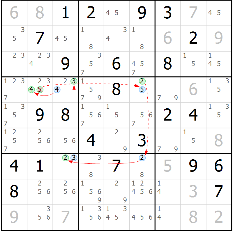 Position des candidats pour la solution de la Gr 55 page 58 du magazine de sudoku Sudoku Suprême n° 039