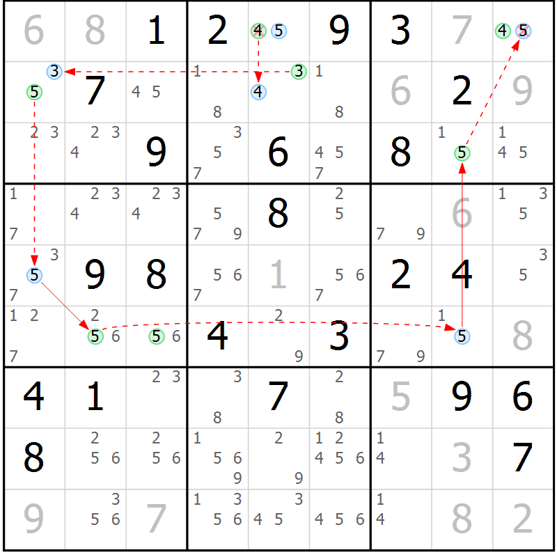 Position des candidats pour la solution de la Gr 55 page 58 du magazine de sudoku Sudoku Suprême n° 039