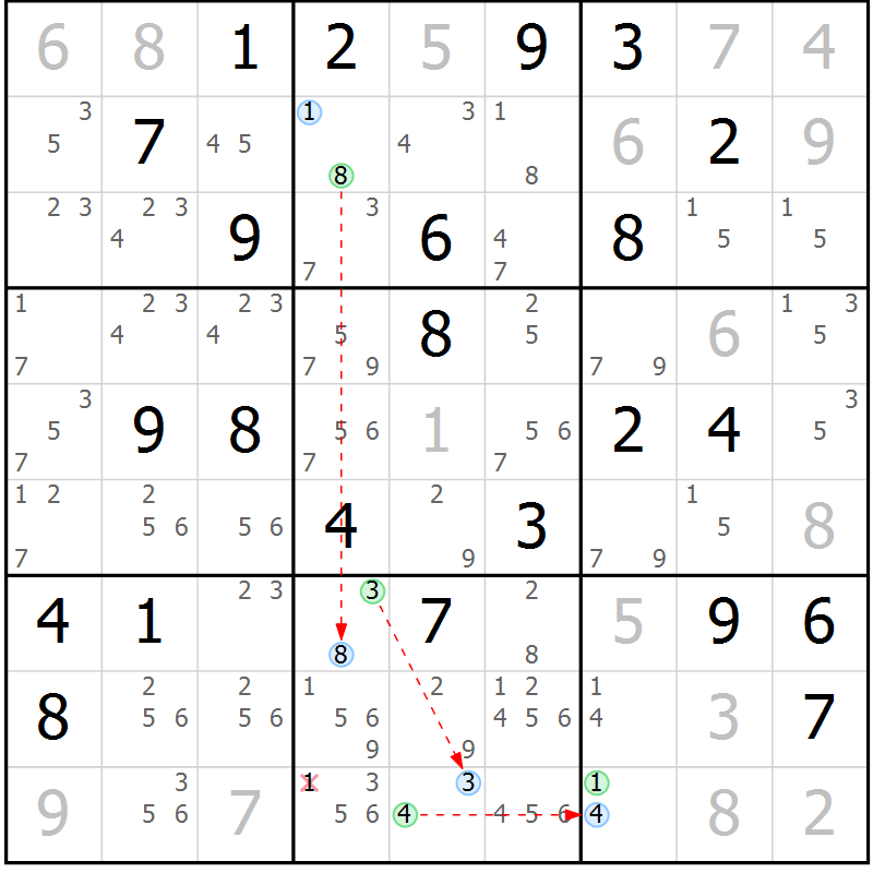 Position des candidats pour la solution de la Gr 55 page 58 du magazine de sudoku Sudoku Suprême n° 039