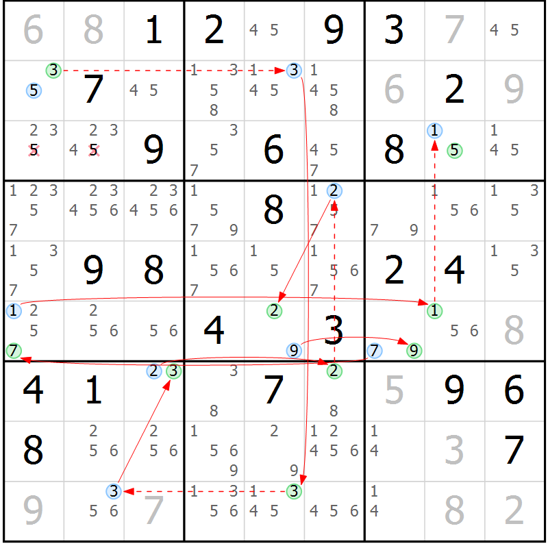 Position des candidats pour la solution de la Gr 55 page 58 du magazine de sudoku Sudoku Suprême n° 039