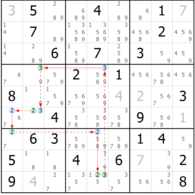 Position des candidats pour la solution de la Gr 56 page 59 du magazine de sudoku Sudoku Suprême n° 039