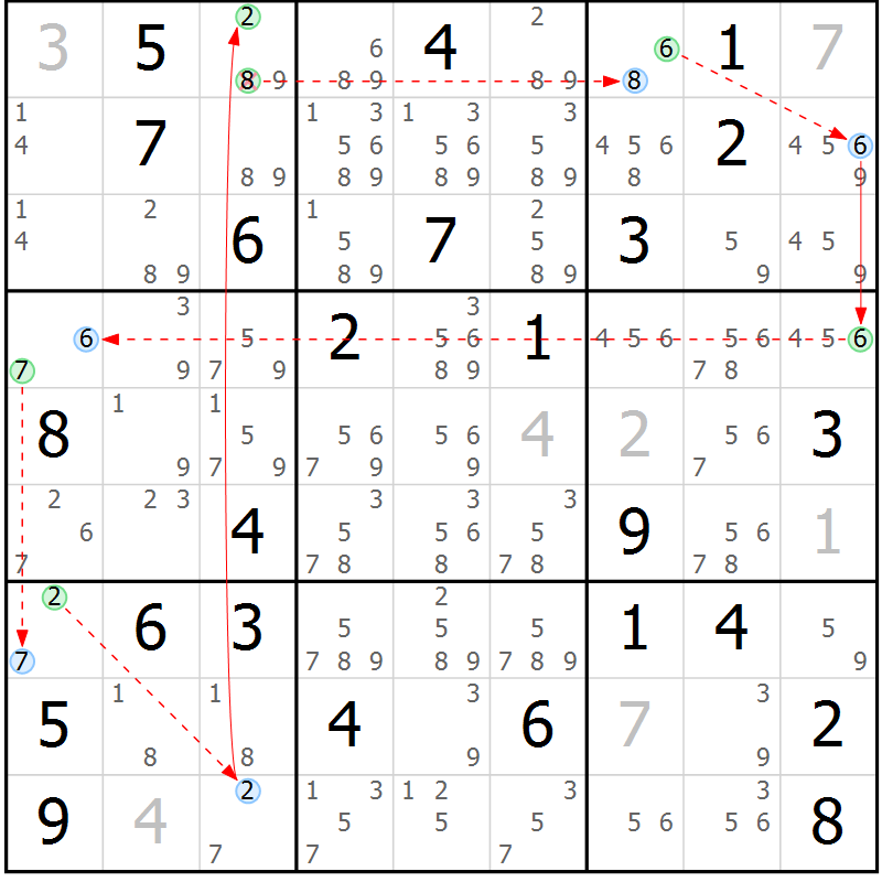 Position des candidats pour la solution de la Gr 56 page 59 du magazine de sudoku Sudoku Suprême n° 039
