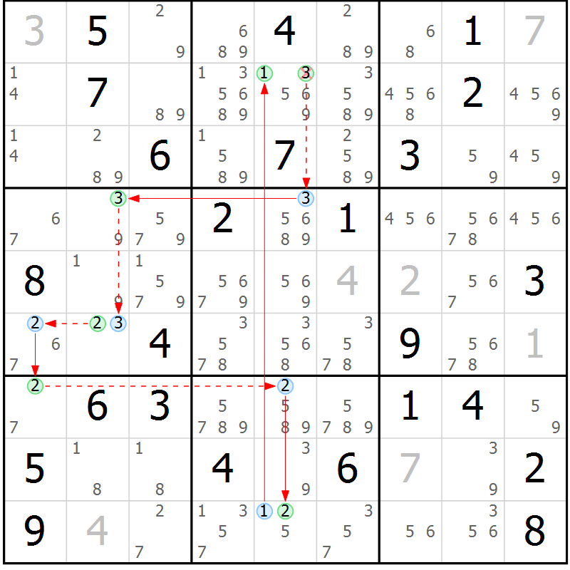 Position des candidats pour la solution de la Gr 56 page 59 du magazine de sudoku Sudoku Suprême n° 039