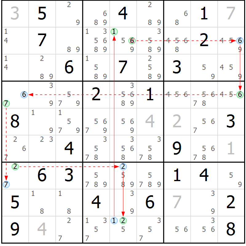 Position des candidats pour la solution de la Gr 56 page 59 du magazine de sudoku Sudoku Suprême n° 039