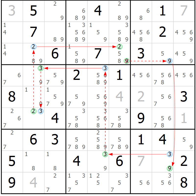 Position des candidats pour la solution de la Gr 56 page 59 du magazine de sudoku Sudoku Suprême n° 039