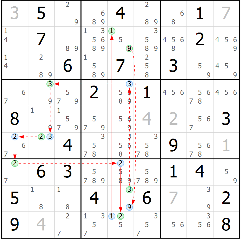Position des candidats pour la solution de la Gr 56 page 59 du magazine de sudoku Sudoku Suprême n° 039