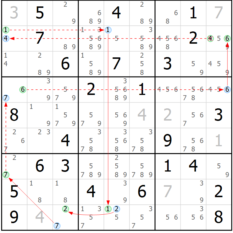Position des candidats pour la solution de la Gr 56 page 59 du magazine de sudoku Sudoku Suprême n° 039