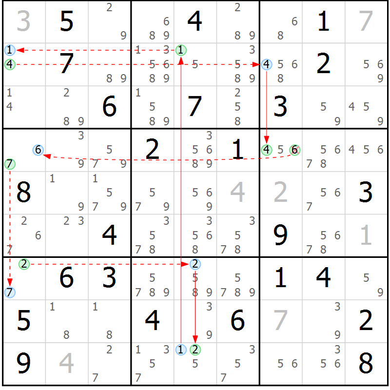 Position des candidats pour la solution de la Gr 56 page 59 du magazine de sudoku Sudoku Suprême n° 039