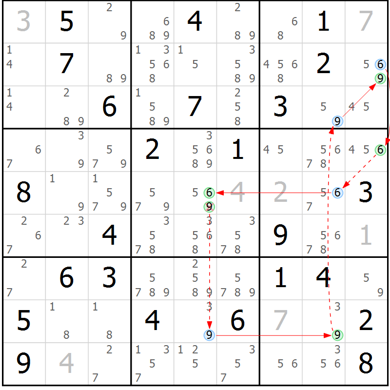 Position des candidats pour la solution de la Gr 56 page 59 du magazine de sudoku Sudoku Suprême n° 039