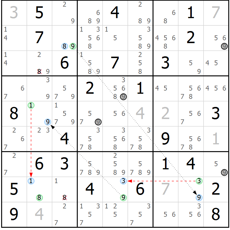 Position des candidats pour la solution de la Gr 56 page 59 du magazine de sudoku Sudoku Suprême n° 039