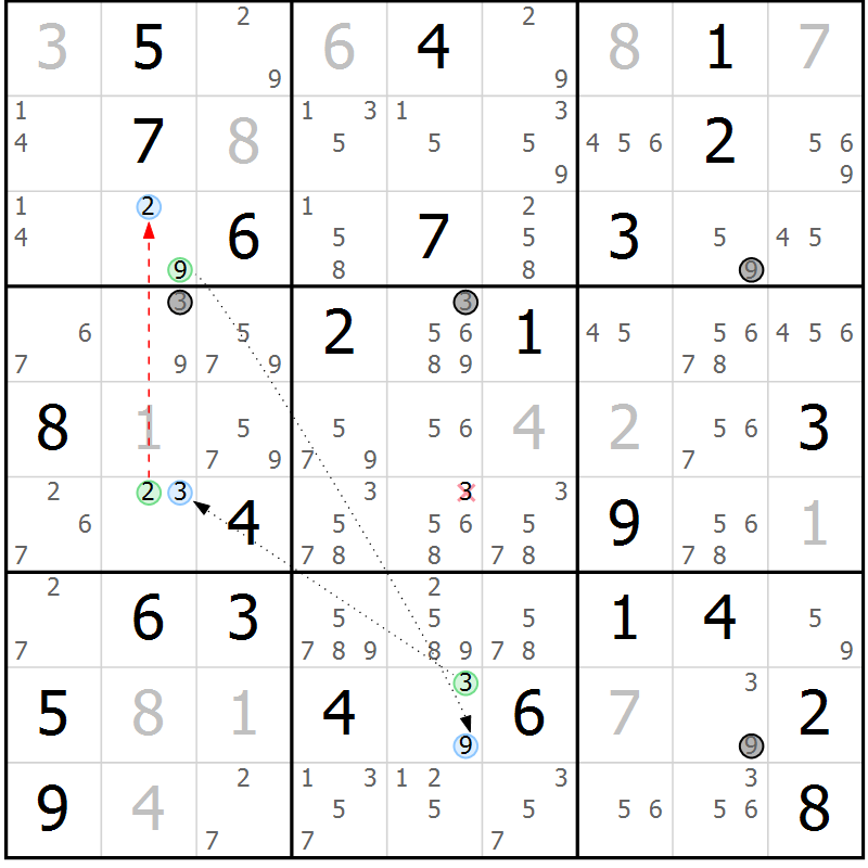 Position des candidats pour la solution de la Gr 56 page 59 du magazine de sudoku Sudoku Suprême n° 039