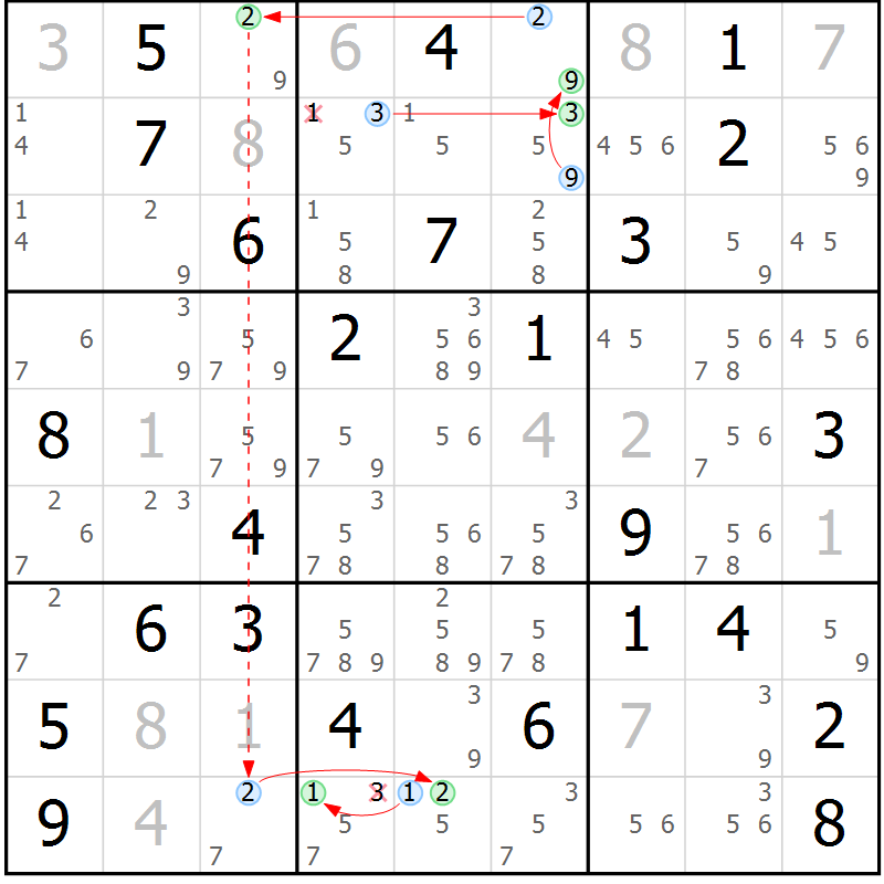 Position des candidats pour la solution de la Gr 56 page 59 du magazine de sudoku Sudoku Suprême n° 039