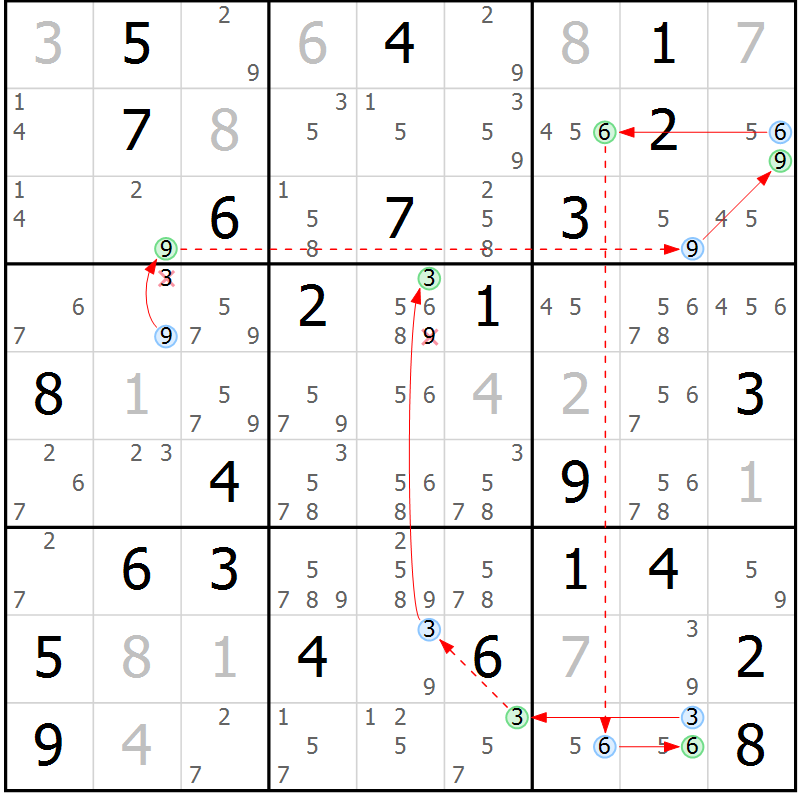Position des candidats pour la solution de la Gr 56 page 59 du magazine de sudoku Sudoku Suprême n° 039
