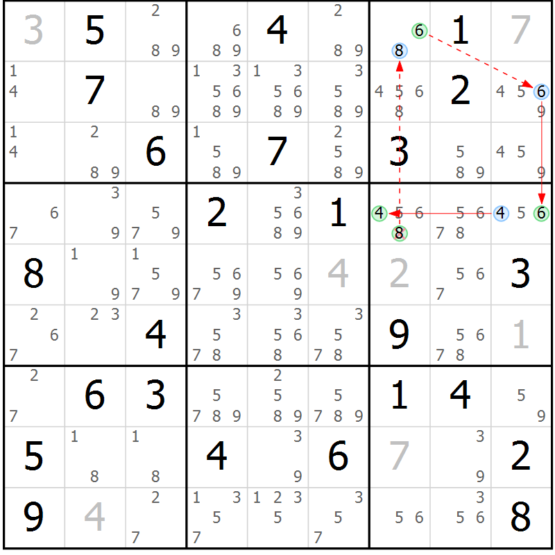 Position des candidats pour la solution de la Gr 56 page 59 du magazine de sudoku Sudoku Suprême n° 039