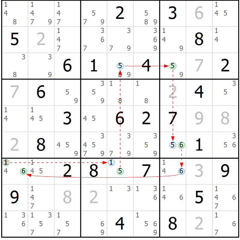 Position des candidats pour la solution de la Gr 57 page 60 du magazine de sudoku Sudoku Suprême n° 039