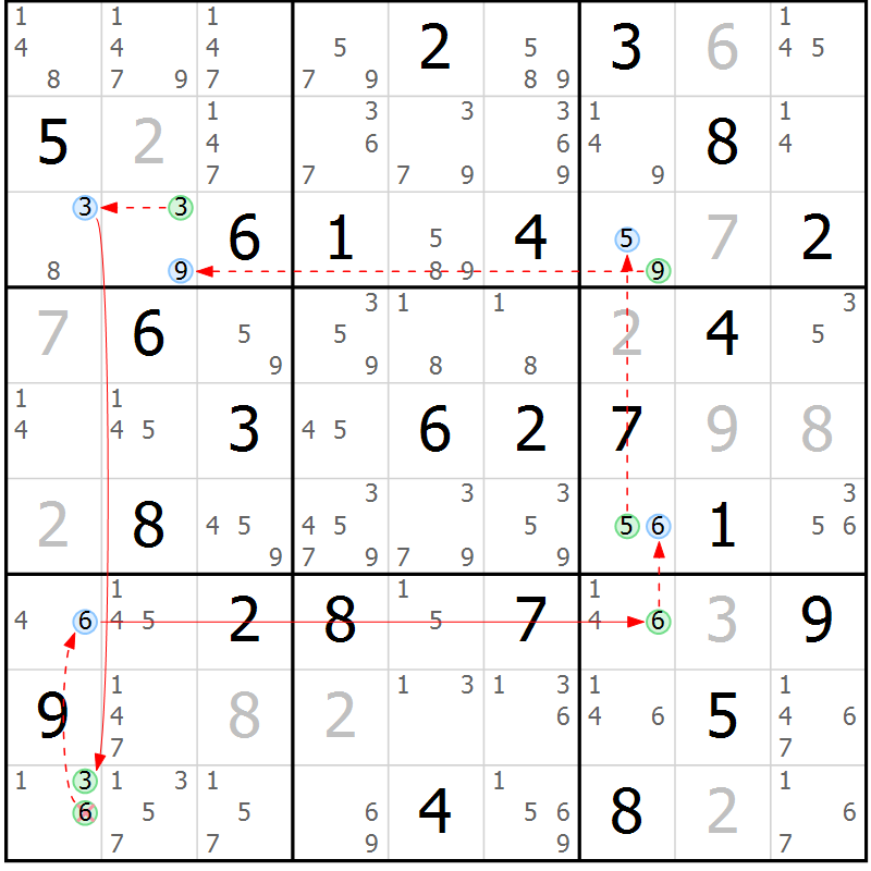 Position des candidats pour la solution de la Gr 57 page 60 du magazine de sudoku Sudoku Suprême n° 039