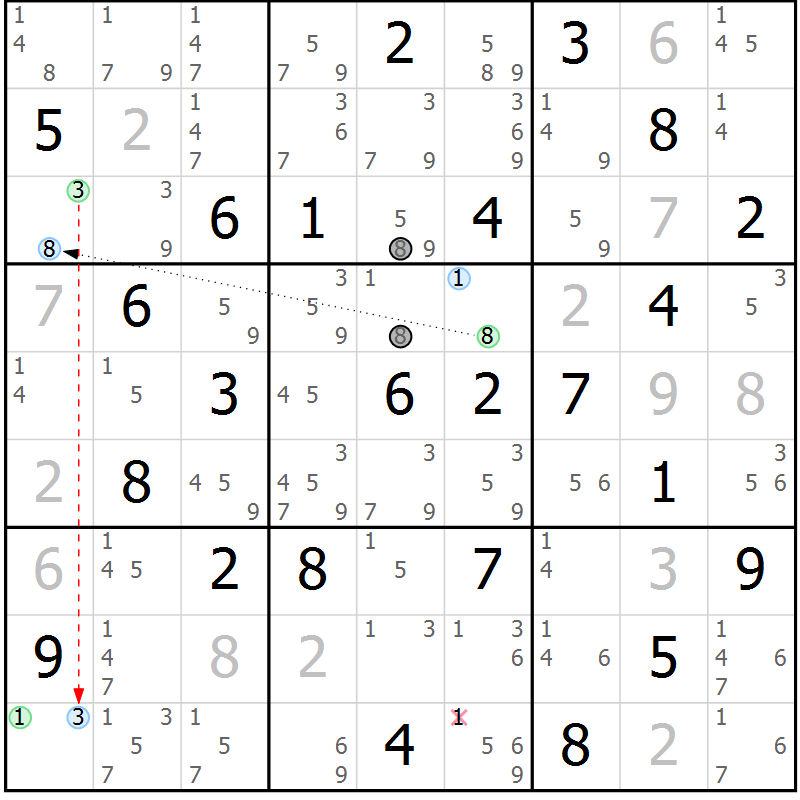 Position des candidats pour la solution de la Gr 57 page 60 du magazine de sudoku Sudoku Suprême n° 039