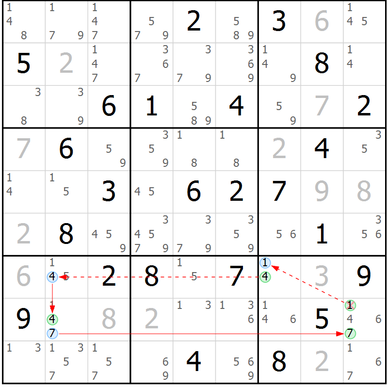 Position des candidats pour la solution de la Gr 57 page 60 du magazine de sudoku Sudoku Suprême n° 039