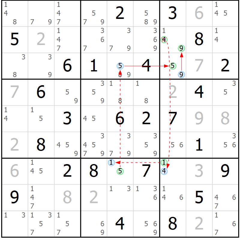 Position des candidats pour la solution de la Gr 57 page 60 du magazine de sudoku Sudoku Suprême n° 039