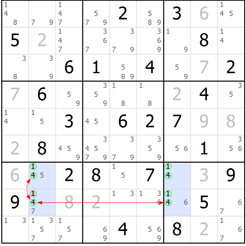 Position des candidats pour la solution de la Gr 57 page 60 du magazine de sudoku Sudoku Suprême n° 039