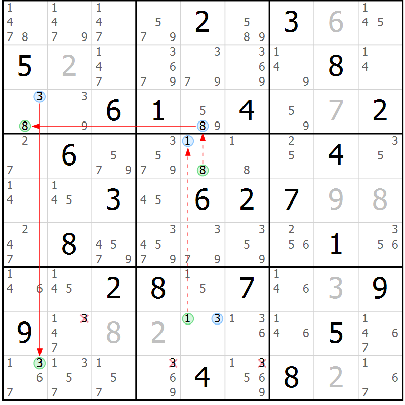 Position des candidats pour la solution de la Gr 57 page 60 du magazine de sudoku Sudoku Suprême n° 039