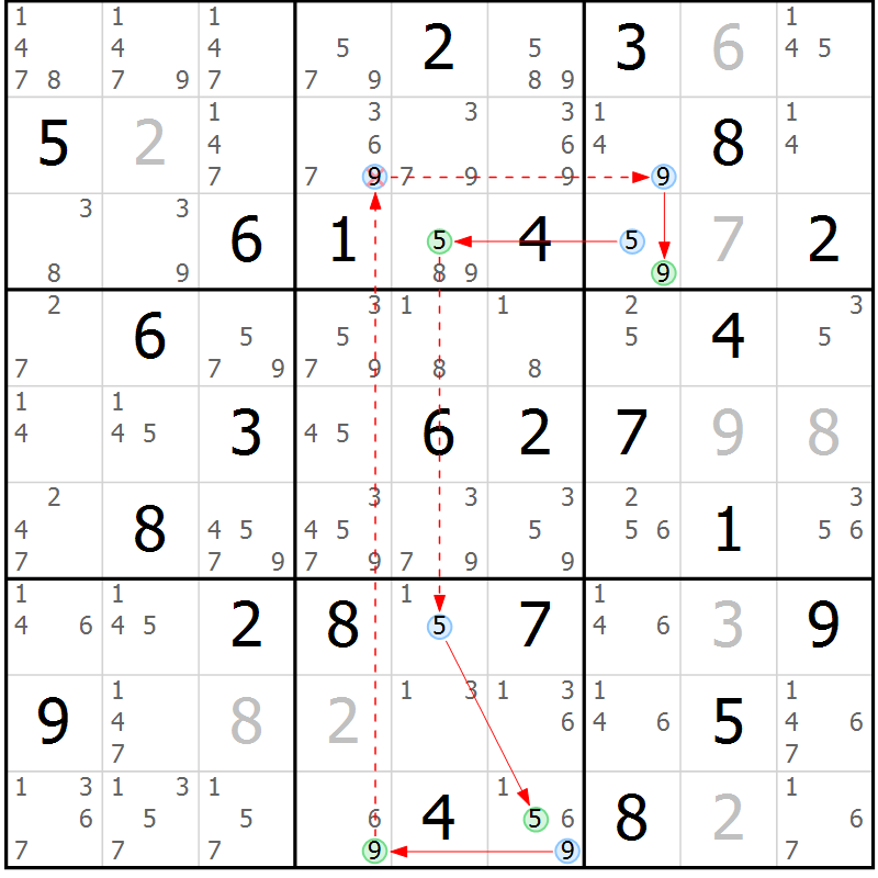 Position des candidats pour la solution de la Gr 57 page 60 du magazine de sudoku Sudoku Suprême n° 039