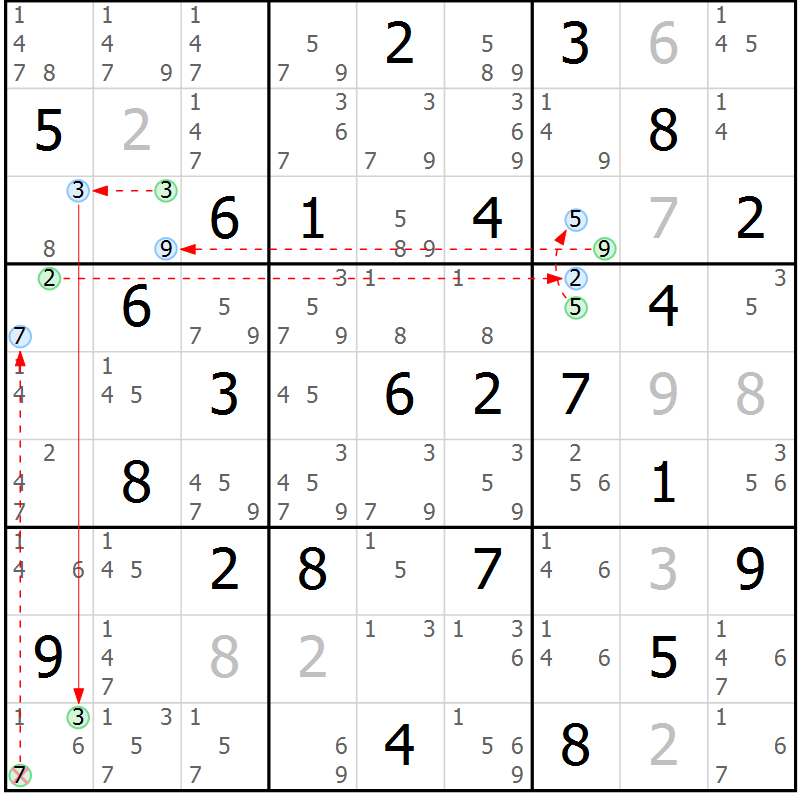Position des candidats pour la solution de la Gr 57 page 60 du magazine de sudoku Sudoku Suprême n° 039