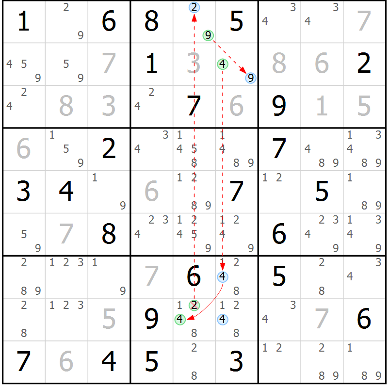 Position des candidats pour la solution de la Gr 58 page 61 du magazine de sudoku Sudoku Suprême n° 039