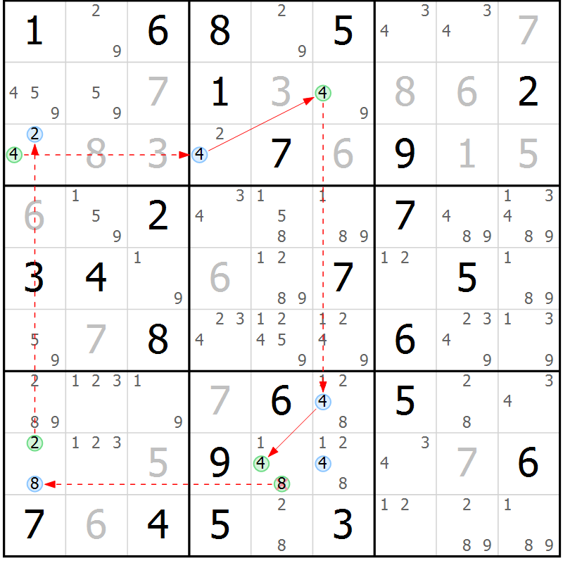 Position des candidats pour la solution de la Gr 58 page 61 du magazine de sudoku Sudoku Suprême n° 039