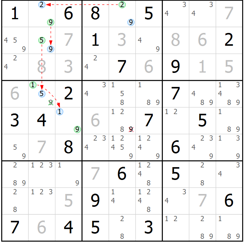 Position des candidats pour la solution de la Gr 58 page 61 du magazine de sudoku Sudoku Suprême n° 039