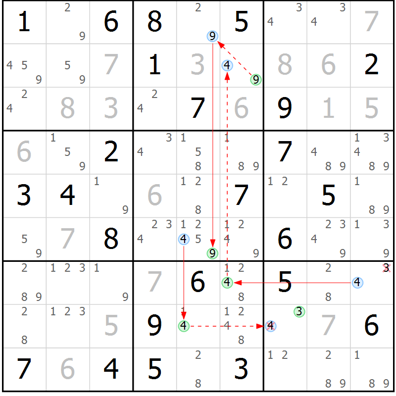 Position des candidats pour la solution de la Gr 58 page 61 du magazine de sudoku Sudoku Suprême n° 039