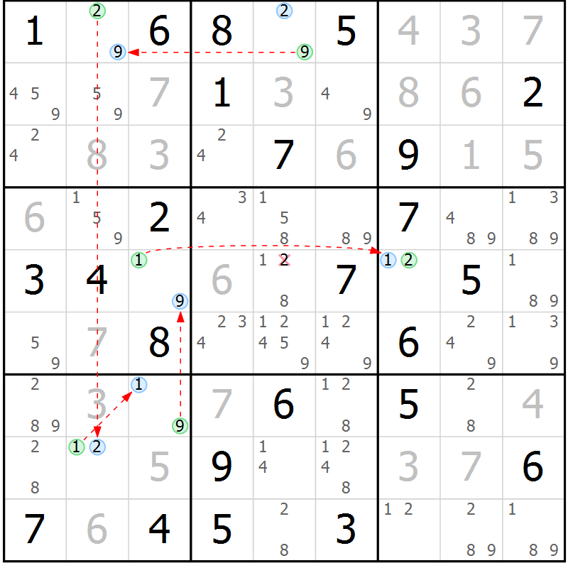 Position des candidats pour la solution de la Gr 58 page 61 du magazine de sudoku Sudoku Suprême n° 039
