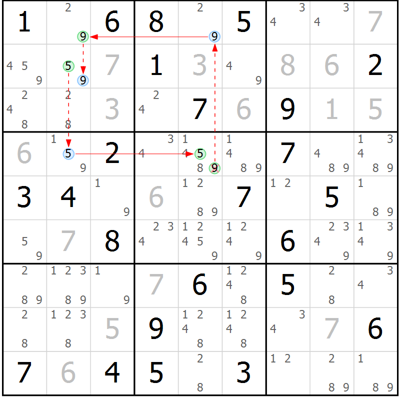 Position des candidats pour la solution de la Gr 58 page 61 du magazine de sudoku Sudoku Suprême n° 039