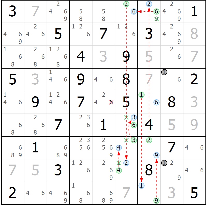 Position des candidats pour la solution de la Gr 59 page 62 du magazine de sudoku Sudoku Suprême n° 039