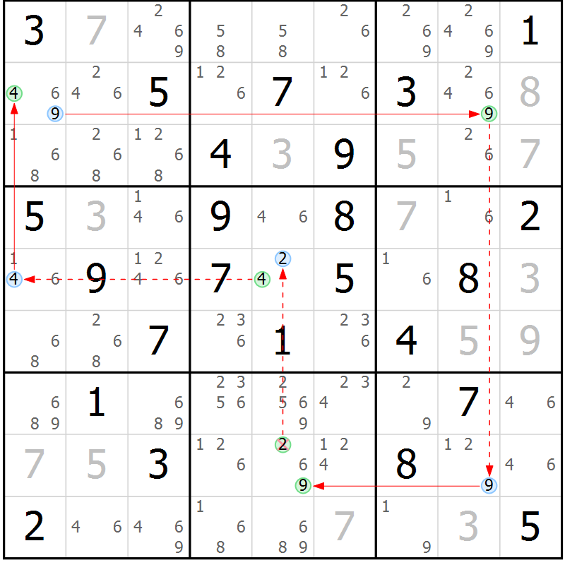 Position des candidats pour la solution de la Gr 59 page 62 du magazine de sudoku Sudoku Suprême n° 039