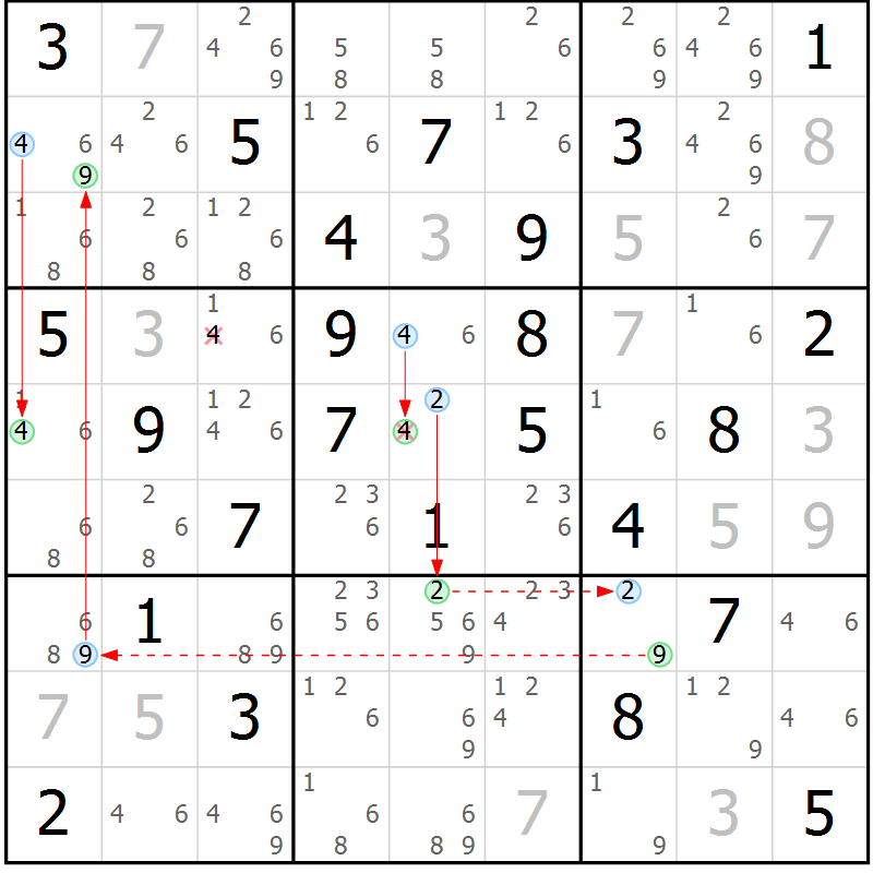 Position des candidats pour la solution de la Gr 59 page 62 du magazine de sudoku Sudoku Suprême n° 039