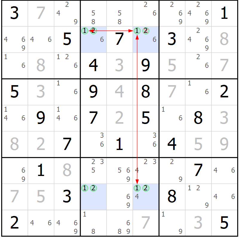 Position des candidats pour la solution de la Gr 59 page 62 du magazine de sudoku Sudoku Suprême n° 039