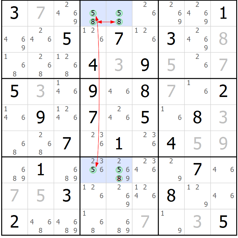 Position des candidats pour la solution de la Gr 59 page 62 du magazine de sudoku Sudoku Suprême n° 039