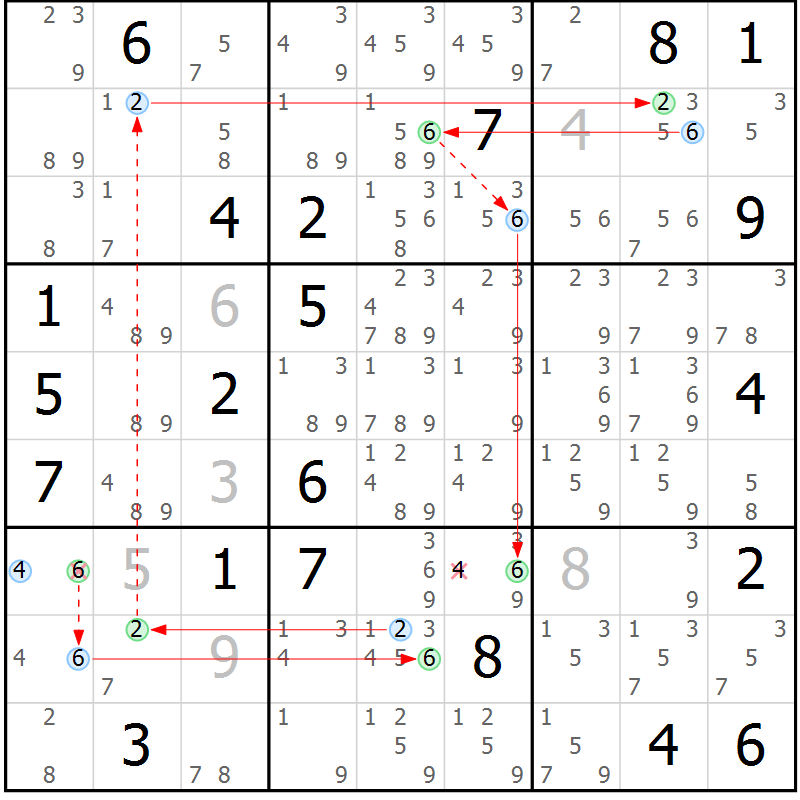 Position des candidats pour la solution de la Gr 6 page 9 du magazine de sudoku Sudoku Suprême n° 039
